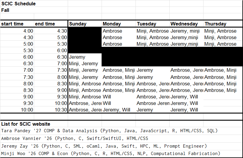 Spring 2026 SCIC Tutoring Schedule